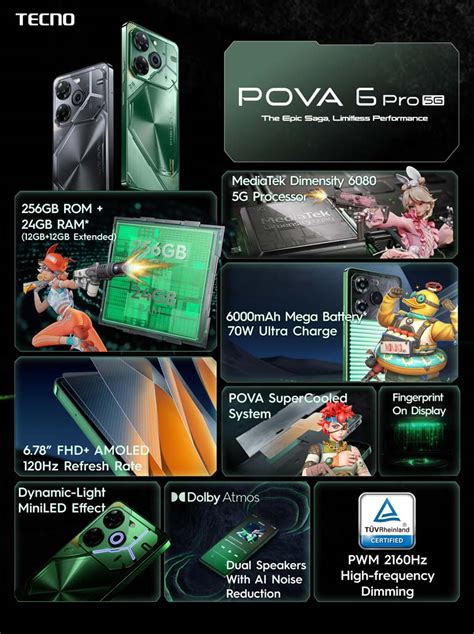 TECNO Pova 6 Pro 5G: Price, Specs, Info .